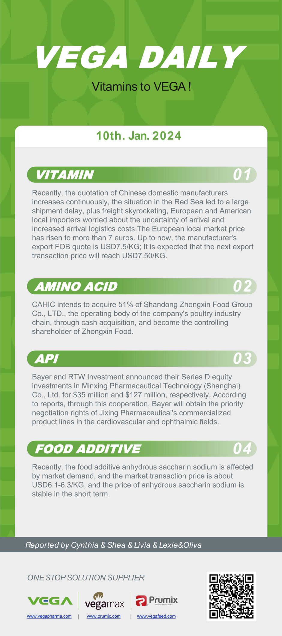 Vega Daily Dated on Jan 10th 2024 Vitamin Amino Acid APl Food Additives.png